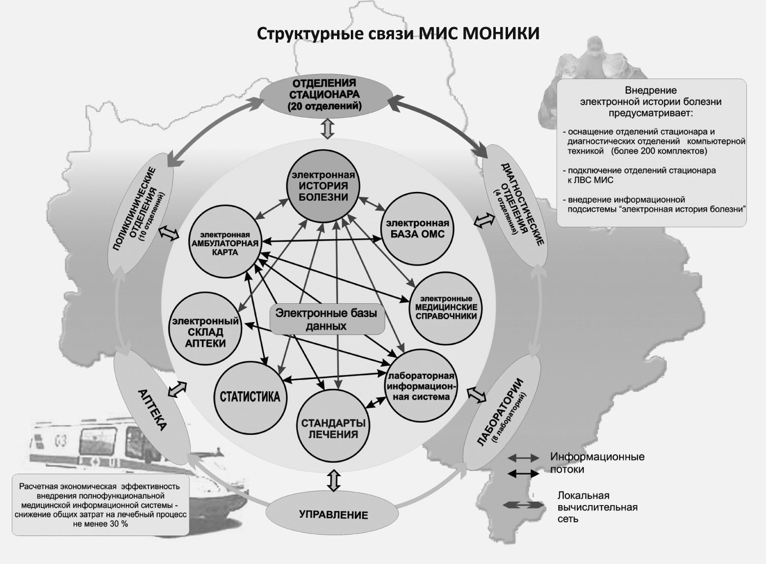 Существует единый типовой образец мис