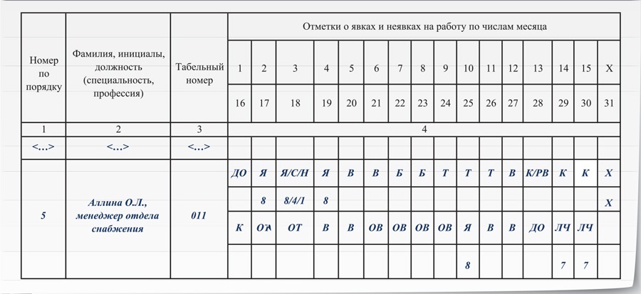 Табель на 2024 год