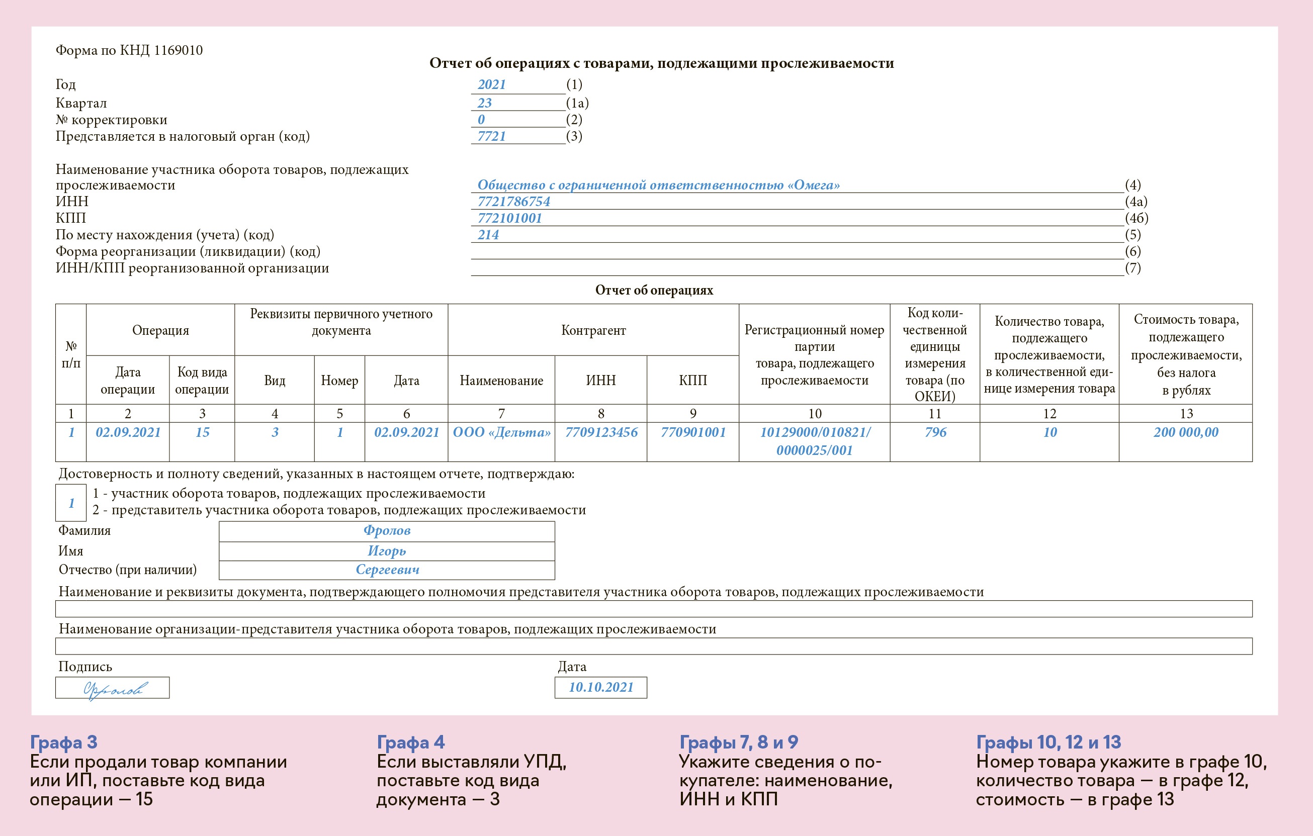 Отчеты о прослеживаемых товарах: образцы на все случаи жизни – Упрощёнка №  10, Октябрь 2021