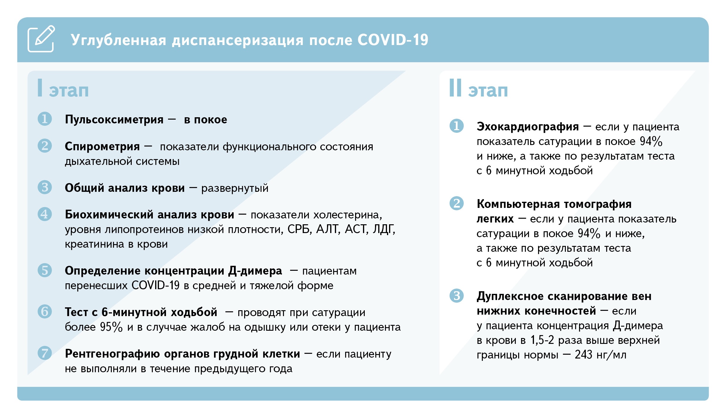 Как не запутаться в диспансеризации пациентов. Краткое руководство для терапевтов