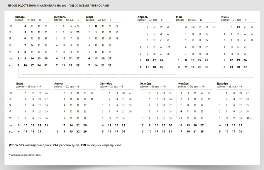 Производственный календарь на 23 год