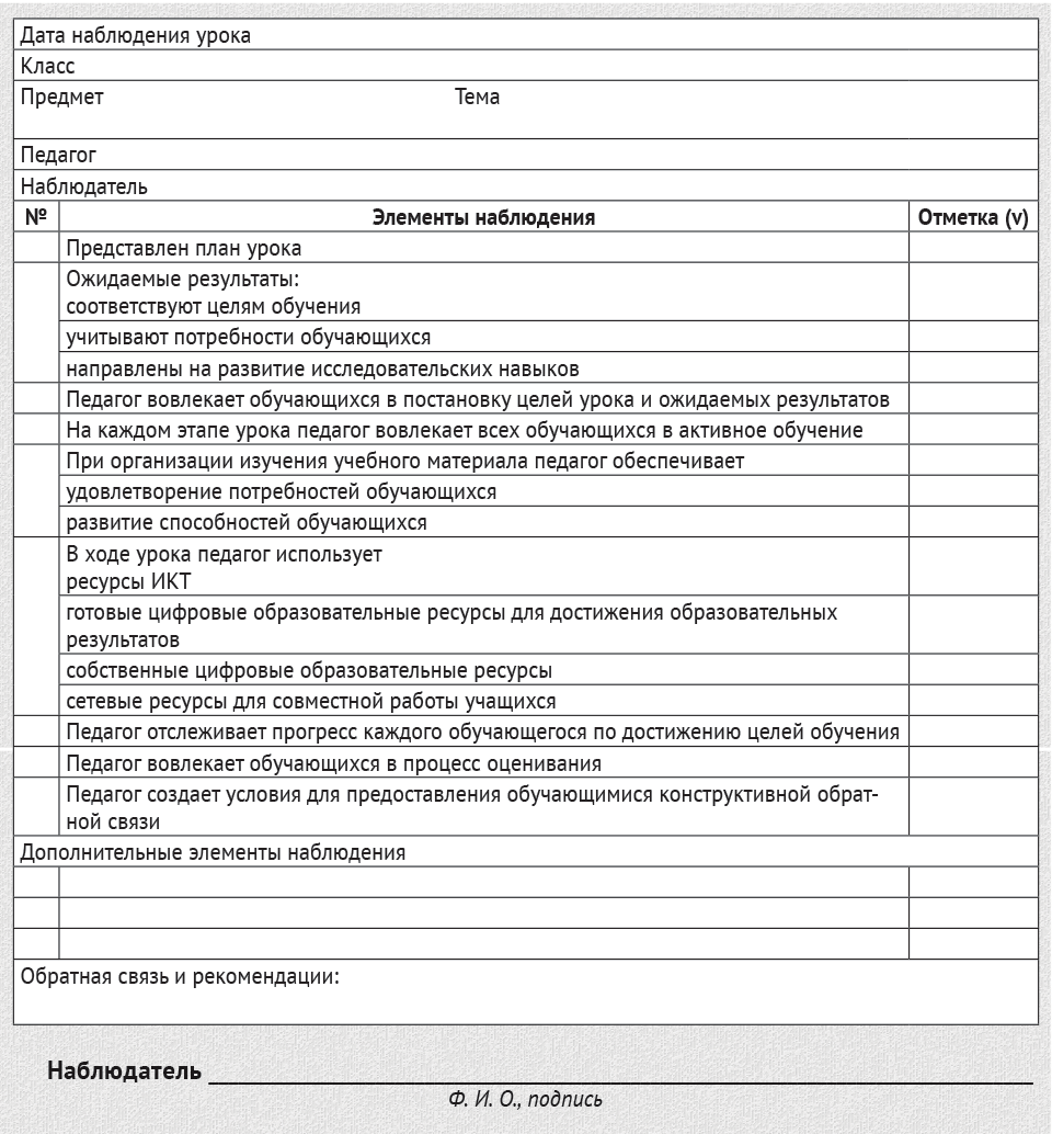 Оформление открытого урока образец