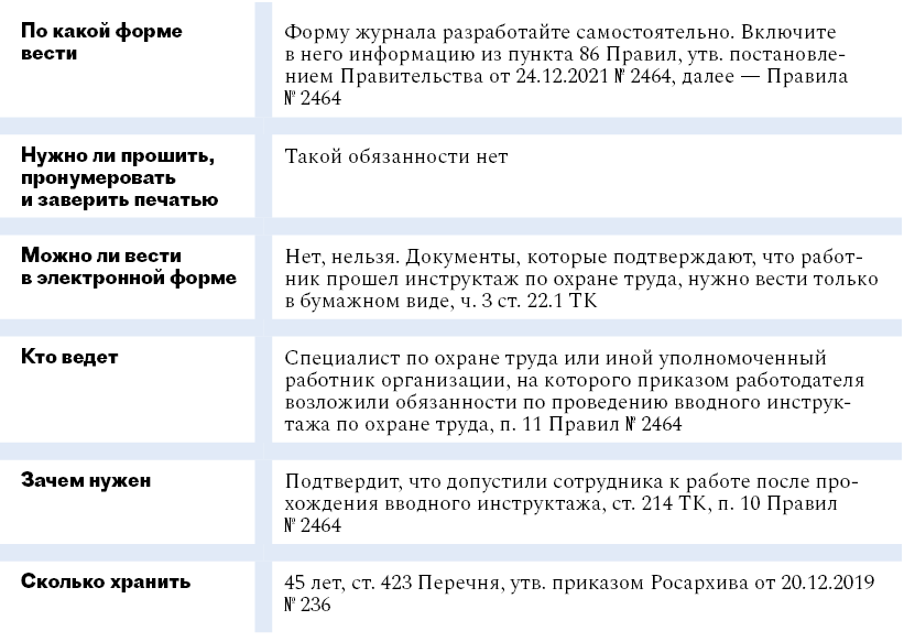 Восемь журналов учета, которые должны быть в вашей компании – Кадровое ...