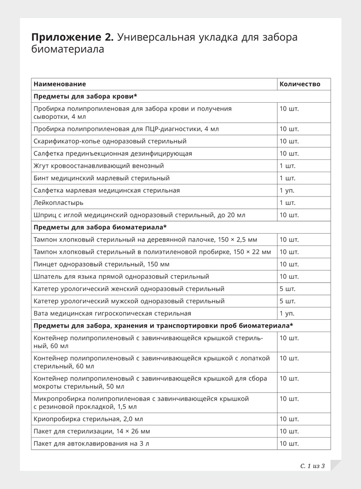 Состав укладки оои. Состав укладки для забора материала при особо опасных инфекциях. Укладка для взятия материала на холеру. Состав укладки по ООИ. Укладка по особо опасным инфекциям.