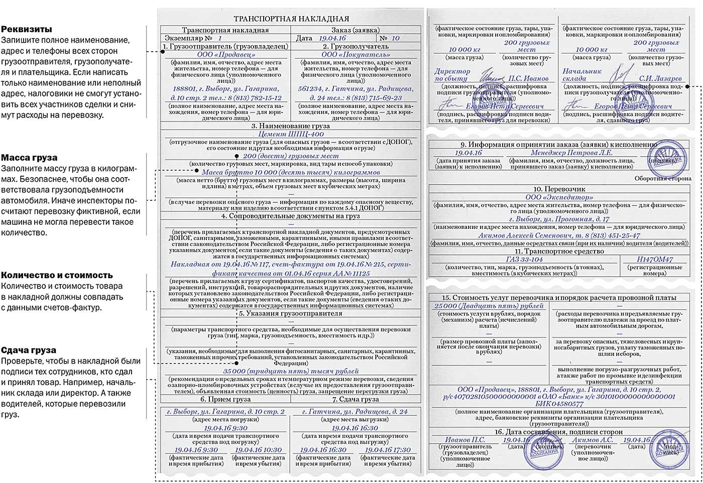 Транспортная накладная как заполнять правильно образец