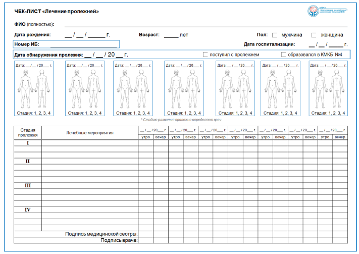 Оценка риска пролежней: как организовать и контролировать. Решения от ...