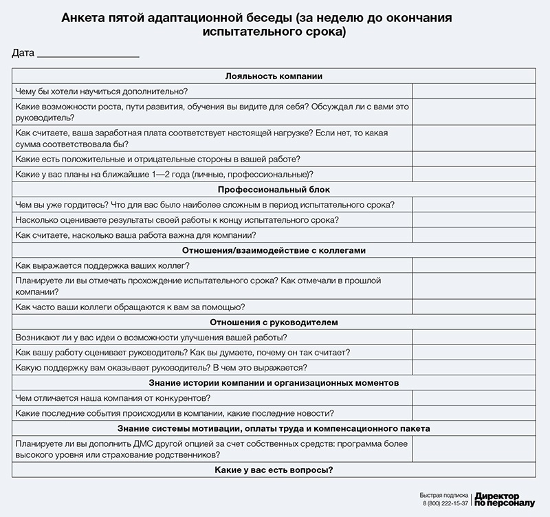 План прохождения испытания с отметками об исполнении пунктов