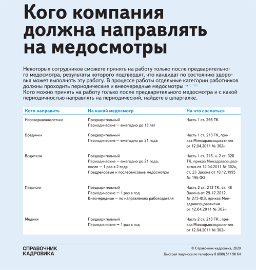 Не подписывают медосмотр. Кадровик медосмотры. Список врачей для медосмотра для работников торговли. Расшифровка категорий медкомиссий работника. Медосмотр сотрудников электроснабжения когда делается.