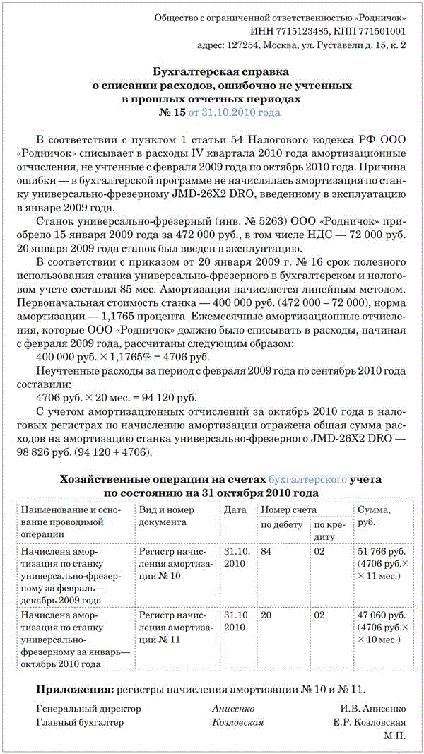 Образец бухгалтерской справки об основных средствах