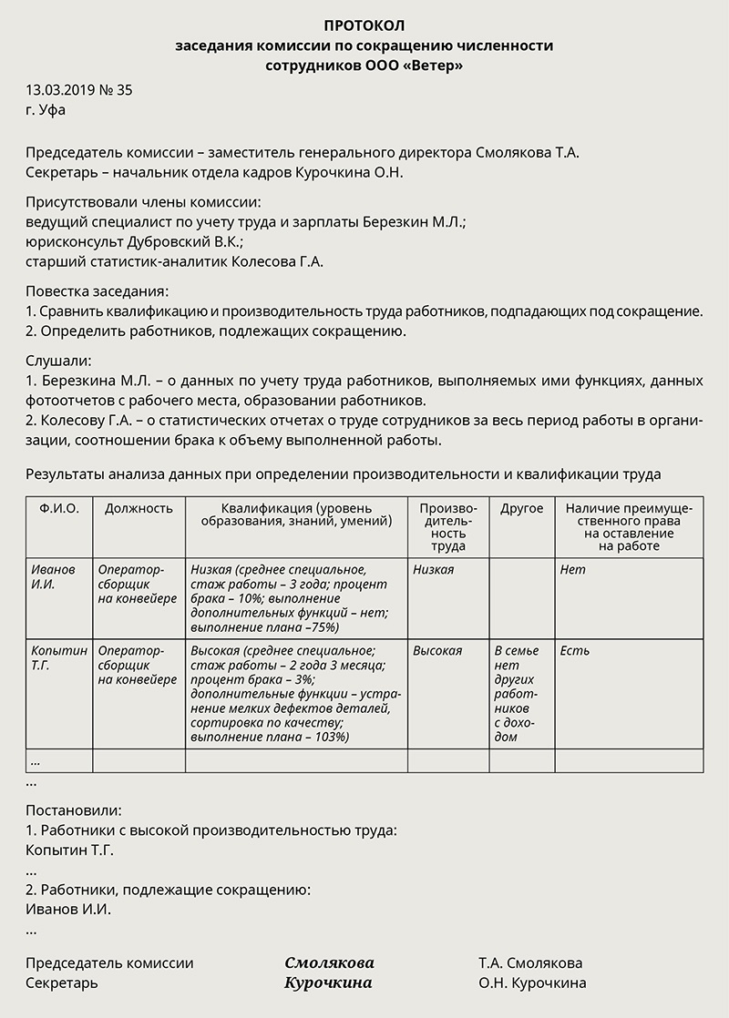 В этих ситуациях можете уволить работника, даже если он считает иначе –  Кадровое дело № 3, Март 2019