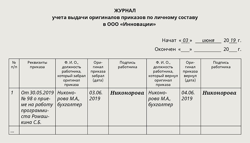 Журнал учета согласий субъектов персональных данных образец