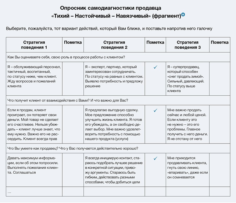 План обучения менеджера по продажам образец