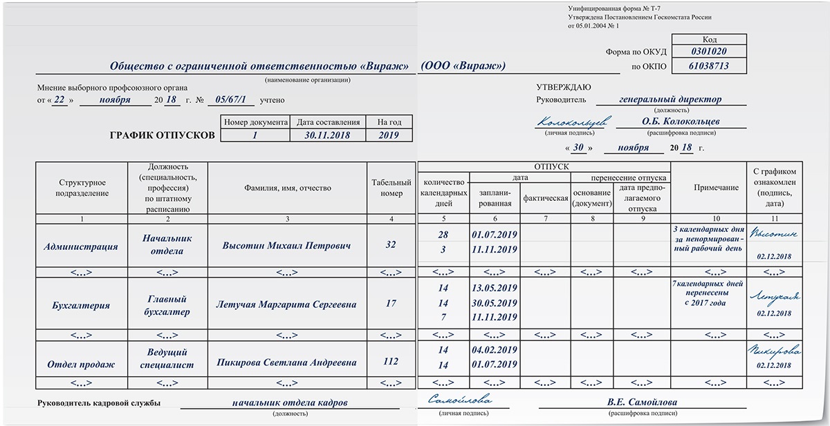 График отпусков новый. Форма т-7 график отпусков 2022. График отпусков 2022 форма. Т-7 образец заполнения. Форма Графика отпусков унифицированная форма т-7.