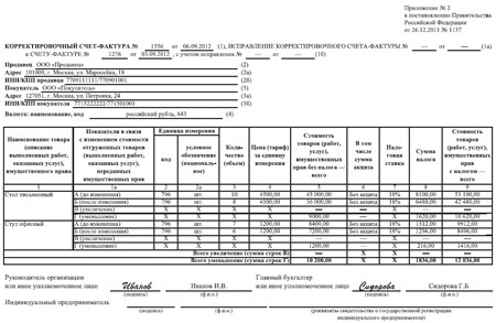 Образец заполнения корректировочного счета фактуры при возврате товара