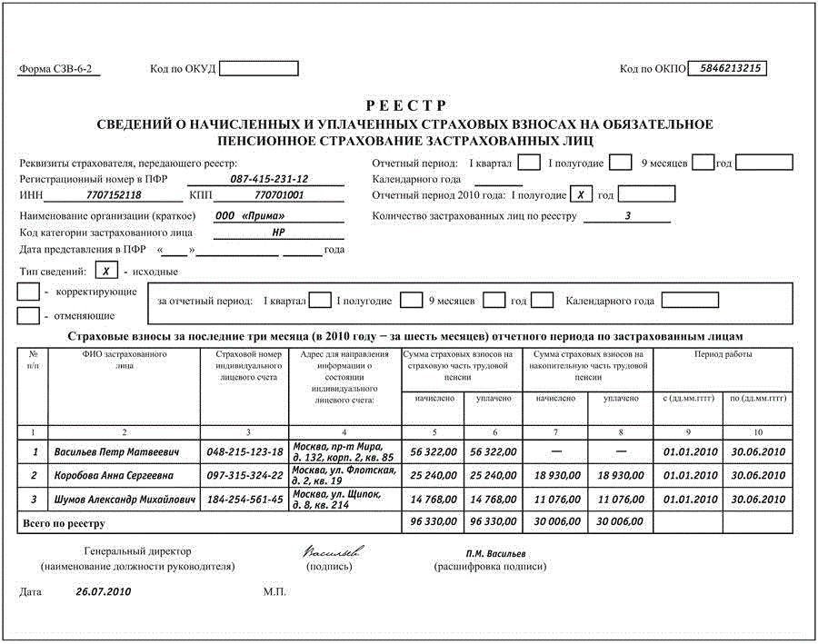 Сзв 4 1 индивидуальные сведения на работника образец заполнения