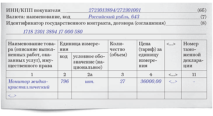 Договор с игк образец