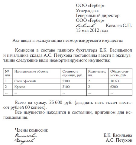 Акт списания электрооборудования образец