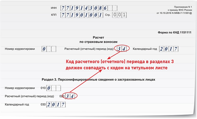 Код периода 30. Налоговый отчетный период код. Расчетный период код.