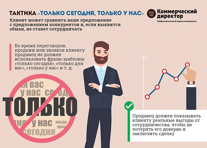 Работа коммерческим директором