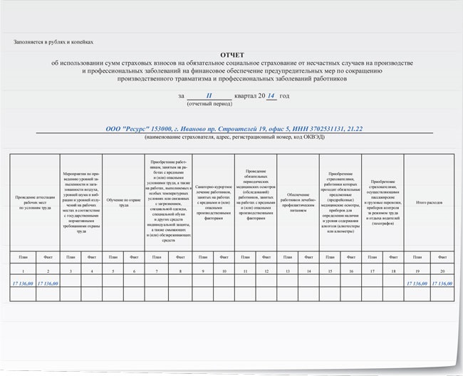 План финансового обеспечения предупредительных мер в 2022 году образец