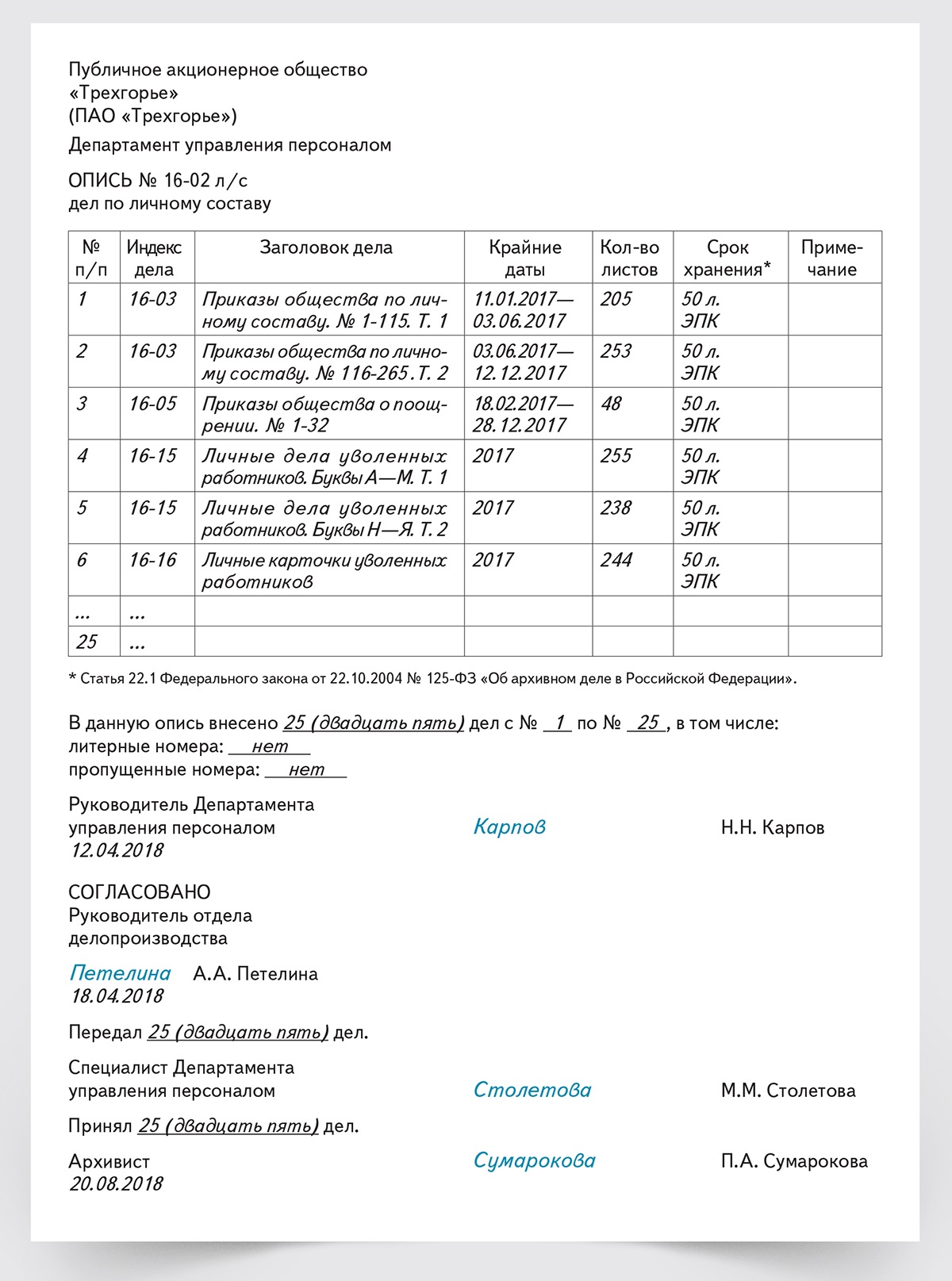 Опись дел структурного подразделения образец