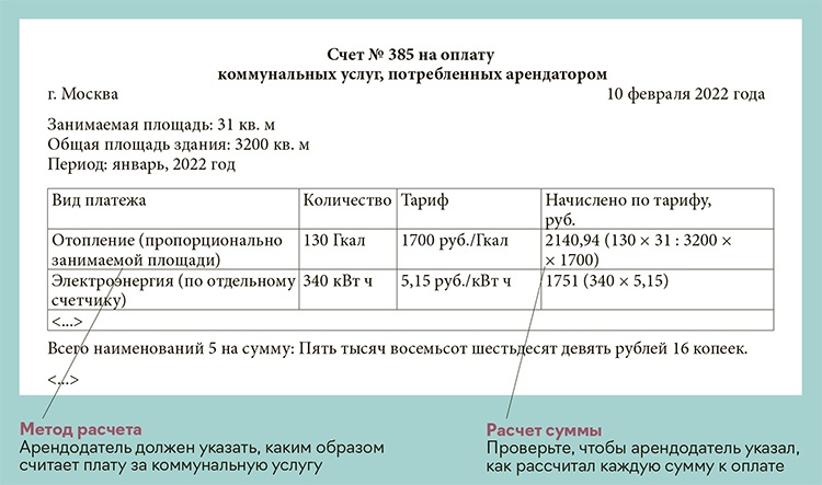 Возмещение коммунальных услуг ндс. Документ, подтверждающий произведенные расходы. Какие документы подтвердят произведенные расходы. Счет на возмещение коммунальных услуг арендатором образец. Акт на возмещение коммунальных услуг образец.