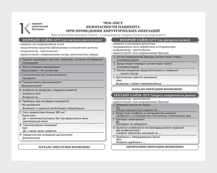 Лист безопасности. Чек лист воз хирургия. Хирургическая безопасность чек-лист. Чек лист безопасность пациента. Операционный чек лист.