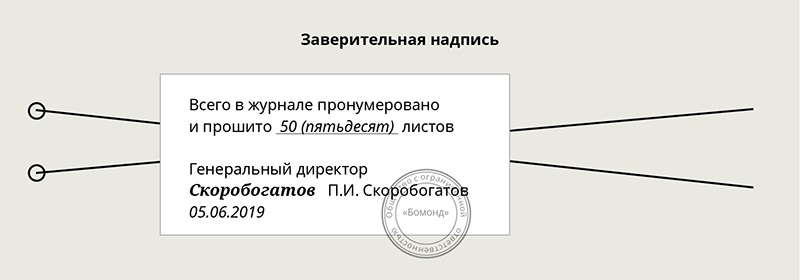 Заверительная надпись дела образец