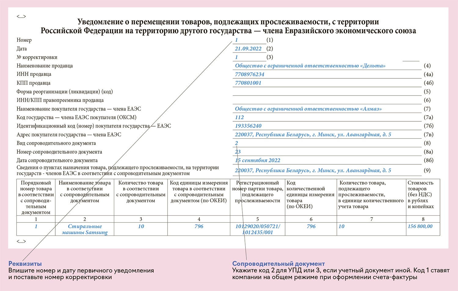 Что проверить в отчетах по прослеживаемым товарам и как исправить ошибки –  Упрощёнка № 10, Октябрь 2022