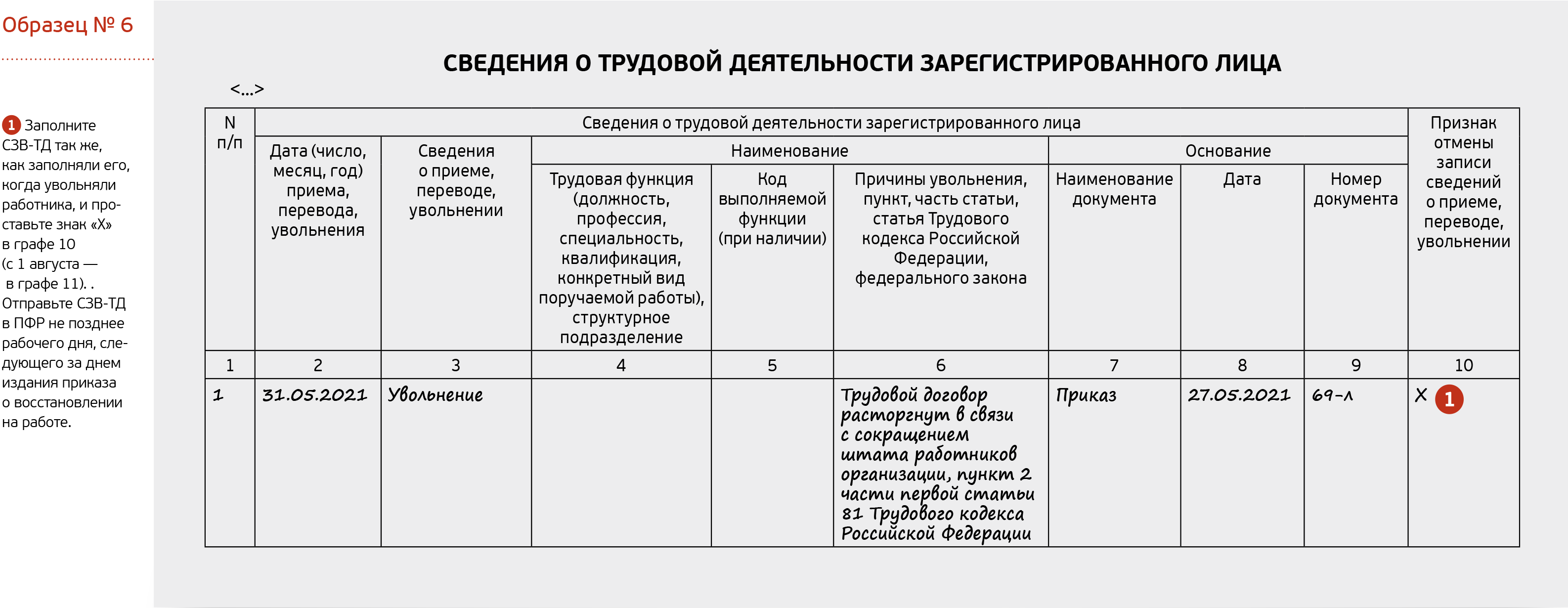 Работодатель обязан ознакомить работников подлежащих периодическому осмотру с календарным планом