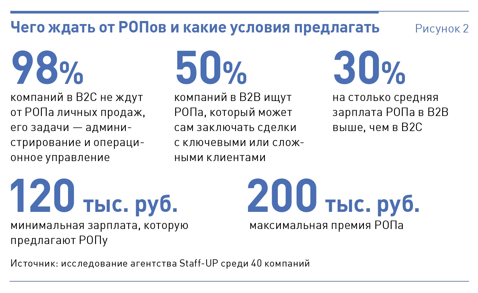 Сайт российского общества патологоанатомов