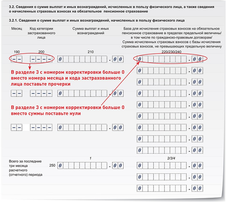 Образец корректировки рсв