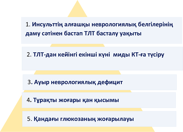 Медициналық тексеру кезінде кездейсоқ келген