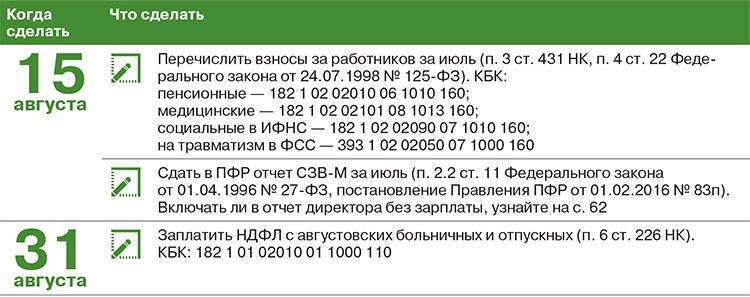 П 6.2 ст 431