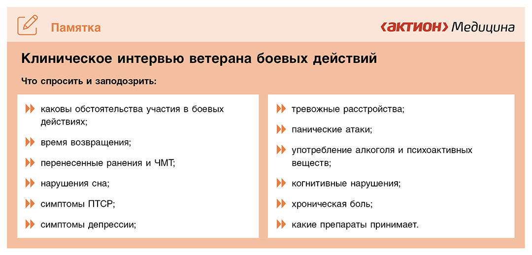 Ветеран боевых действий на приеме: опрос, вероятные диагнозы, диспансеризация и нюансы реагирования на агрессию. Памятки для врачей