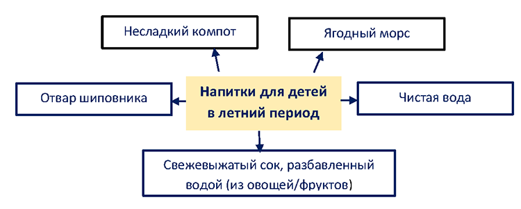 https://e.profkiosk.ru/service_tbn2/ckimpn.png
