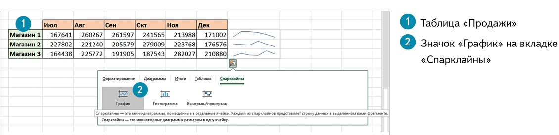 Корнелл п анализ данных в excel просто как дважды два