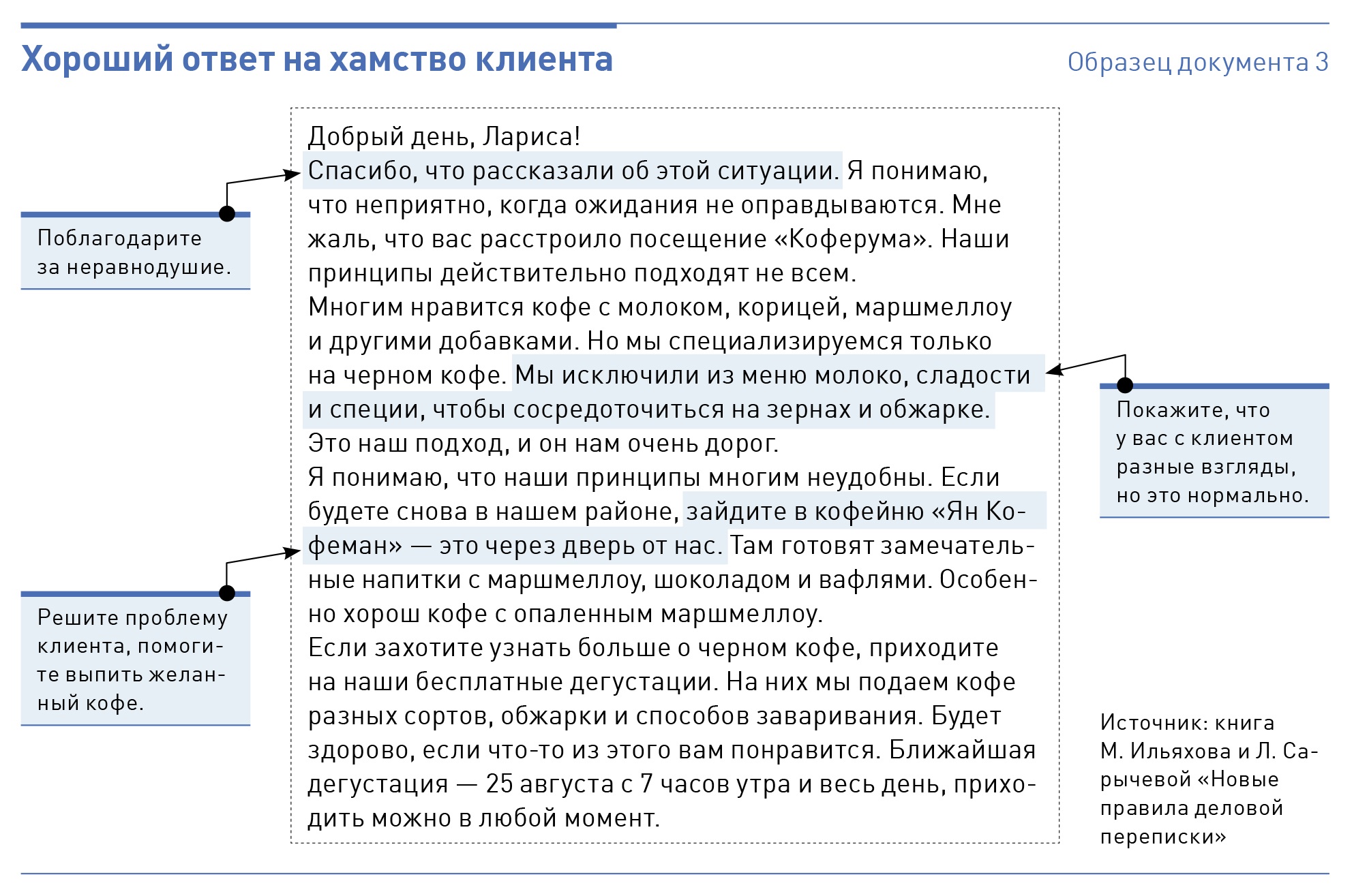 Как ответить на хамство. Как ответить на грубость клиента. Как ответить хамством на хамство. Как отвечать на грубость покупателю. Как отвечать на хамство клиента.