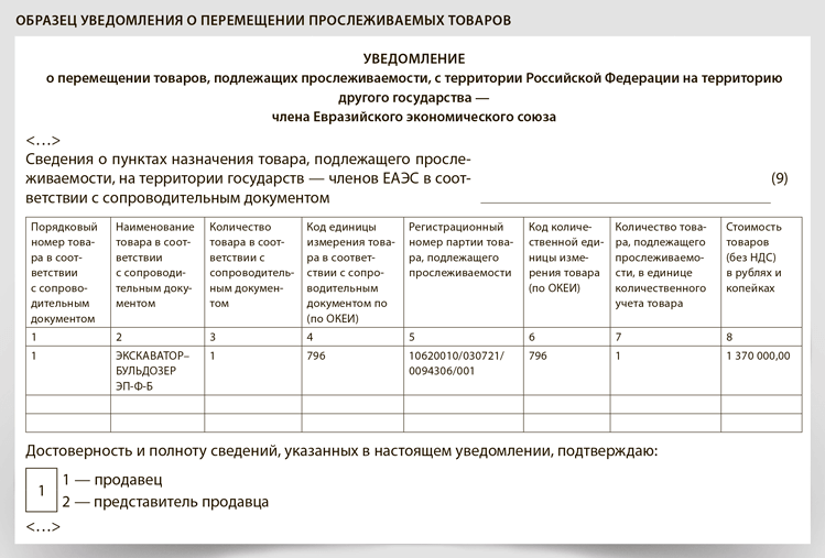 Уведомление об имеющихся остатках товаров подлежащих прослеживаемости образец заполнения