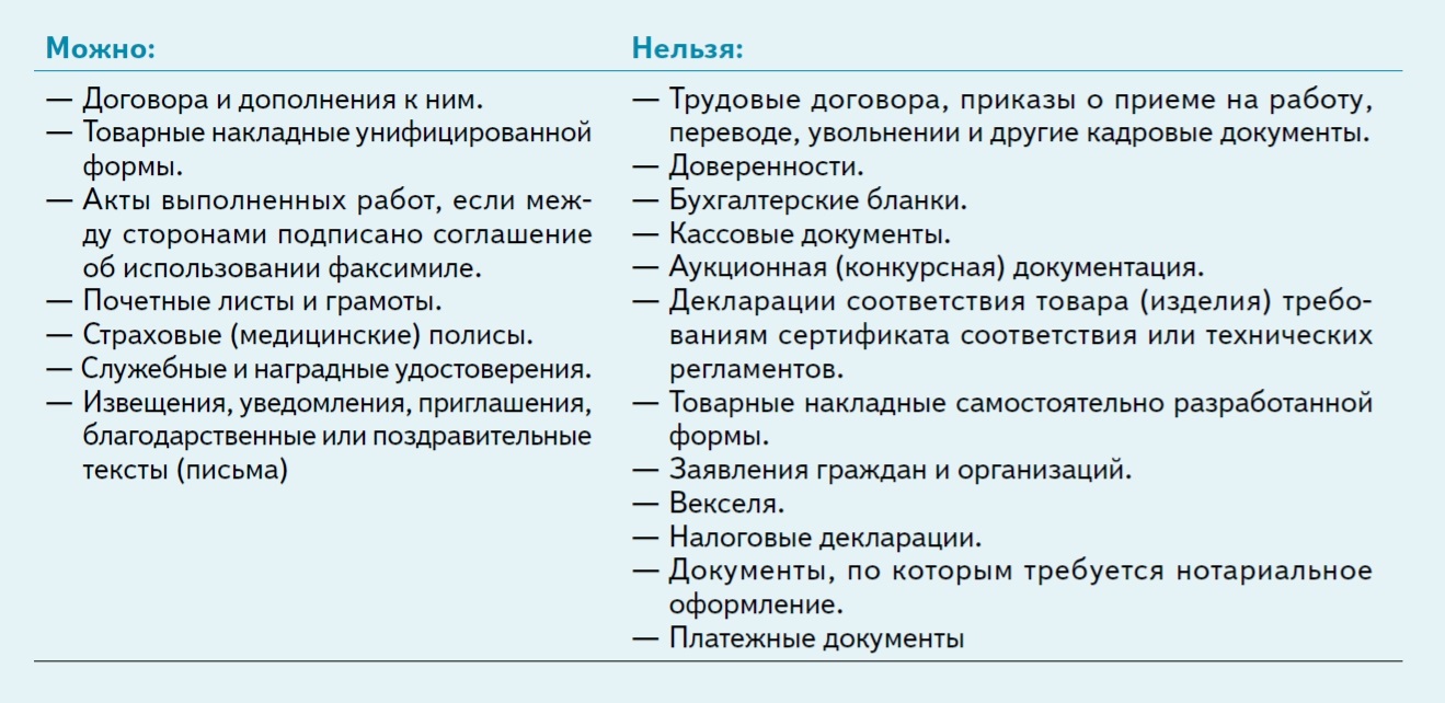 Положение об использовании факсимиле в организации образец