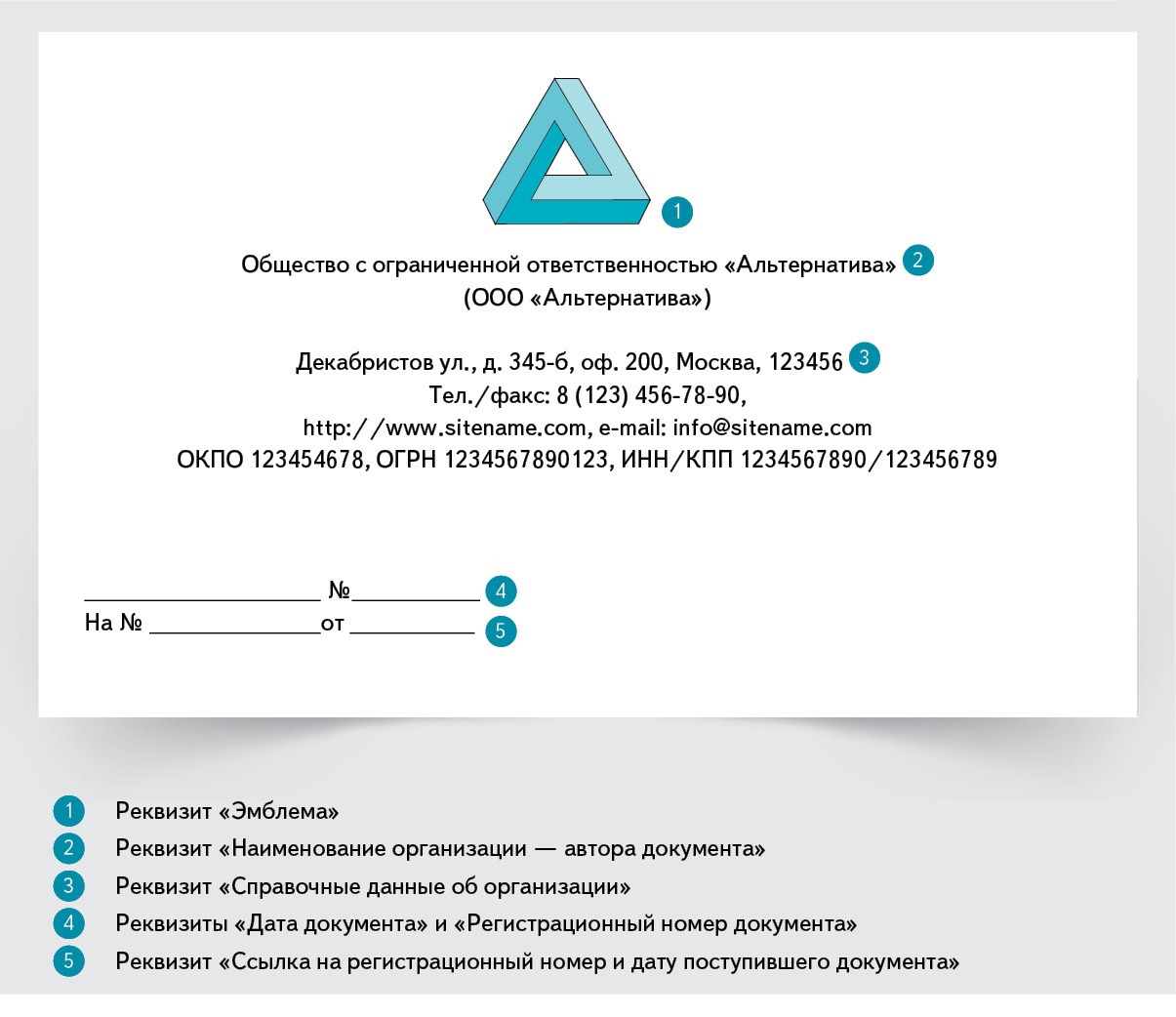 Образец документа по госту