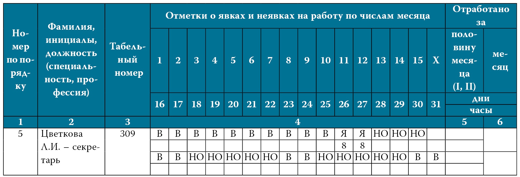 Табель вахтовиков