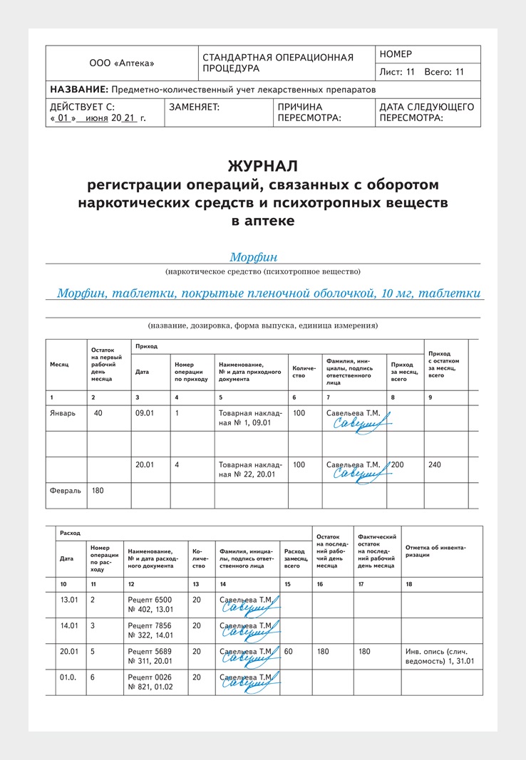 Журнал регистрации операций связанных с оборотом нс и пв образец