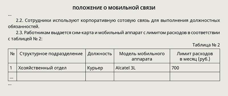Три «денежных» локальных акта, которые вам придется составить вместе с ...