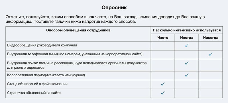 Правила корпоративной культуры для сотрудников образец