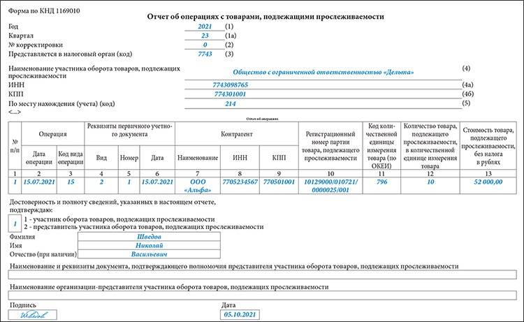 Как изменить упд с товаров на услуги в 1с