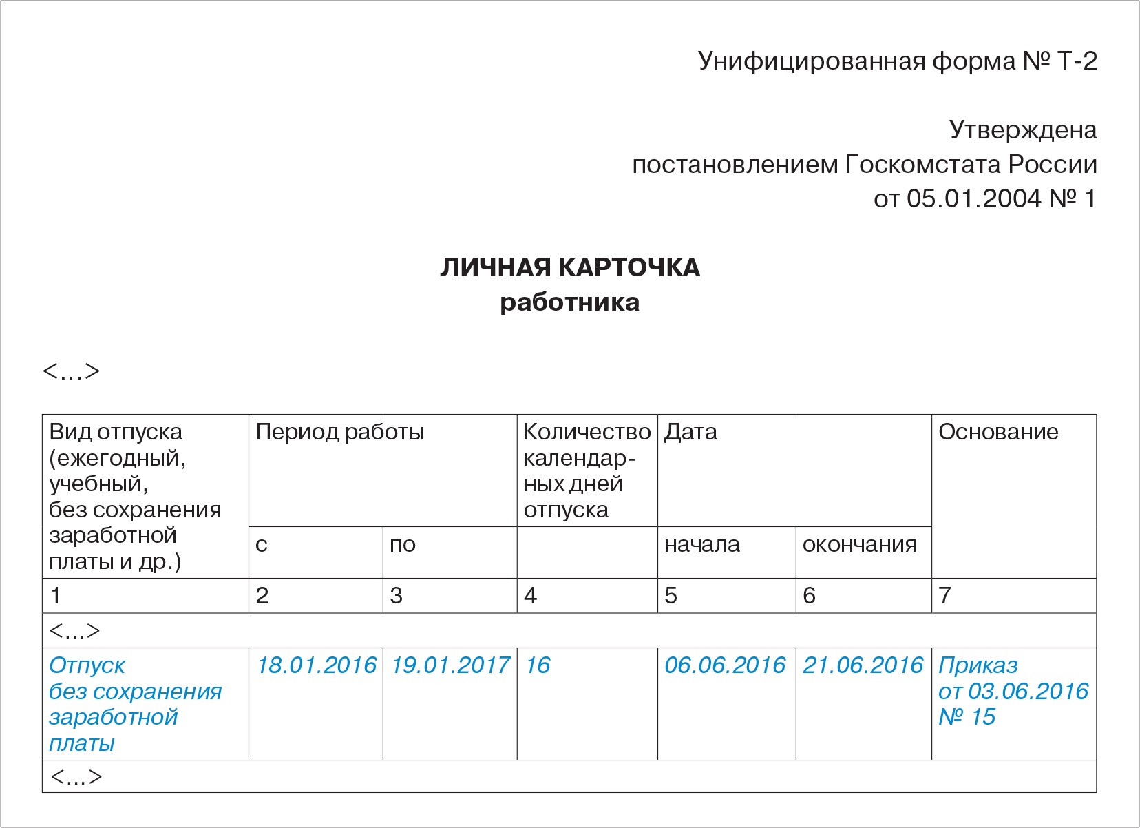 Как отправить сотрудника в отпуск за свой счет – Упрощёнка № 6, Июнь 2016