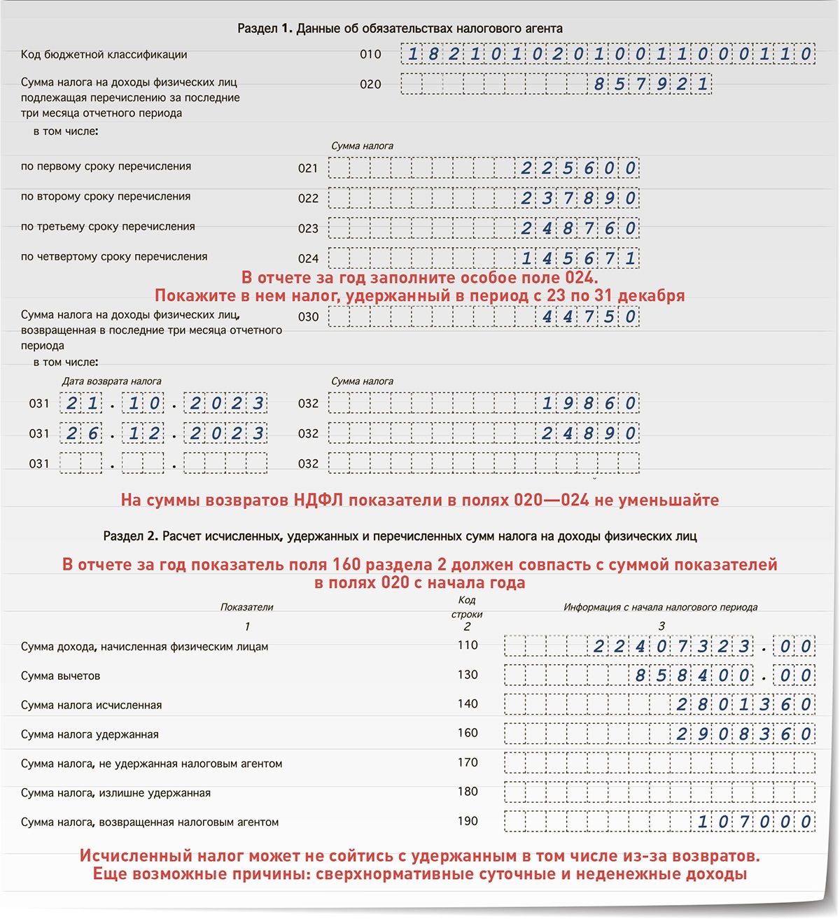 Налоговый и отчетный период ндфл