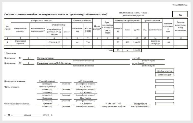 На основании акта