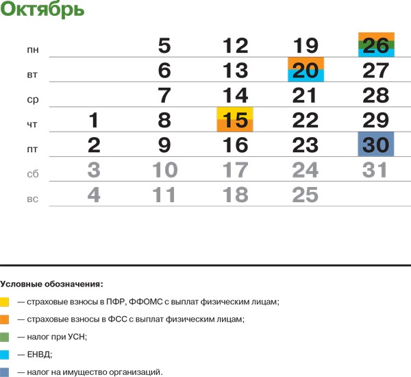 Норма часов рабочих в апреле 2025 года. Норма часов рабочих в апреле 2025 года